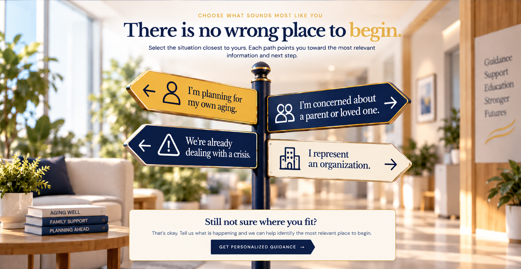 A bright healthcare and wellness setting with four directional signs for planning your own aging, supporting a parent or loved one, dealing with a crisis, and representing an organization.